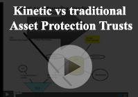 Kinetic traditional